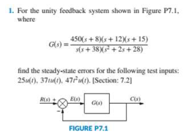 Solved 1. For the unity feedback system shown in Figure | Chegg.com