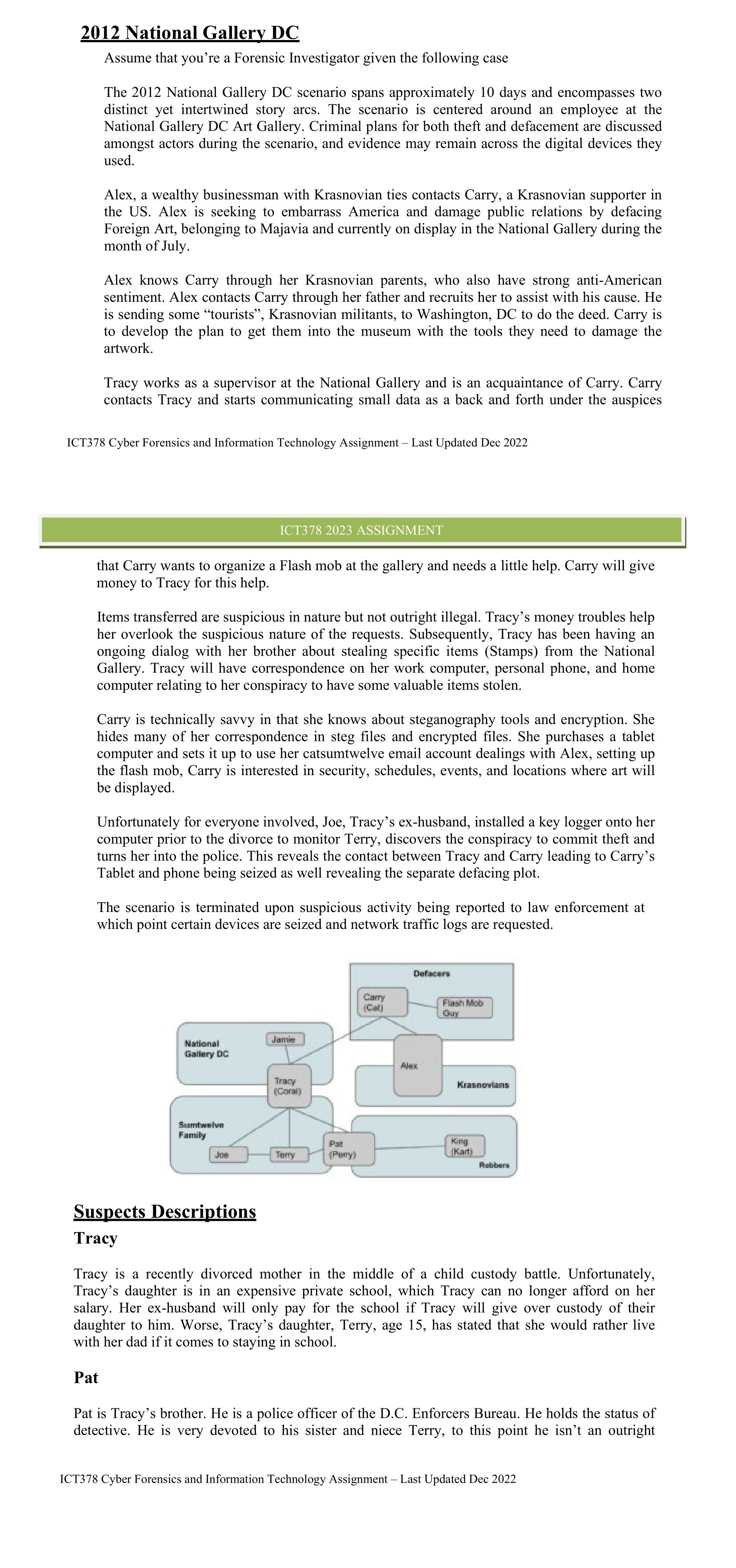 Solved 2012 National Gallerv DC Assume that you're a