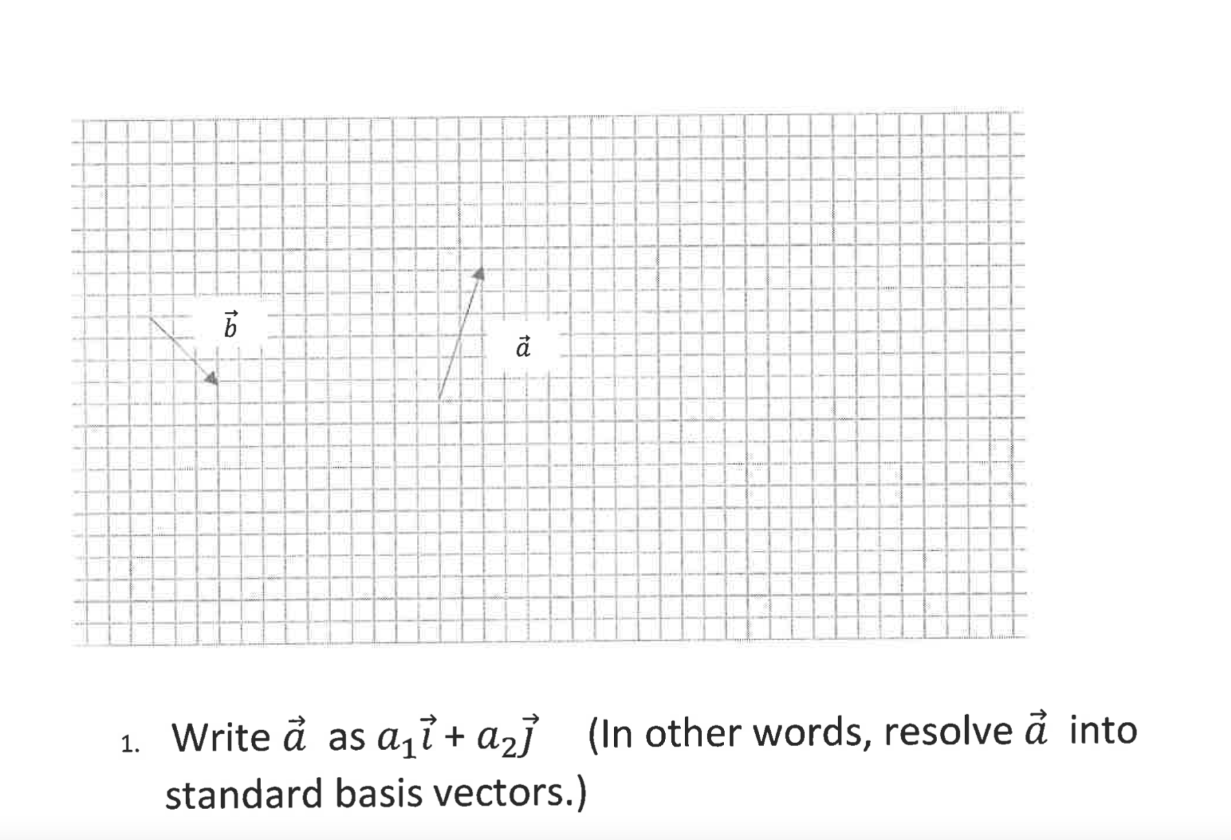 Solved 2. Write B As B1 +b2 (In Other Words, Resolve B Into | Chegg.com