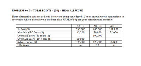 Solved PROBLEM No. 5 - TOTAL POINTS - (20) - SHOW ALL WORK | Chegg.com