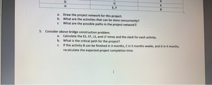 Solved A consulting company has identified following | Chegg.com