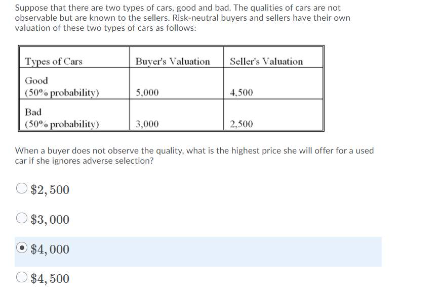 Solved Suppose That There Are Two Types Of Cars, Good And | Chegg.com