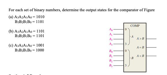Solved For each set of binary numbers, determine the output | Chegg.com