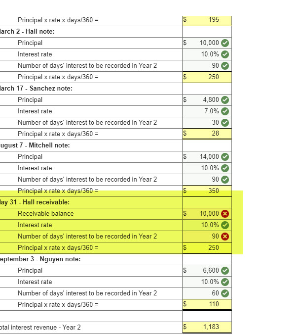 Solved The following selected transactions are from Gonzalez