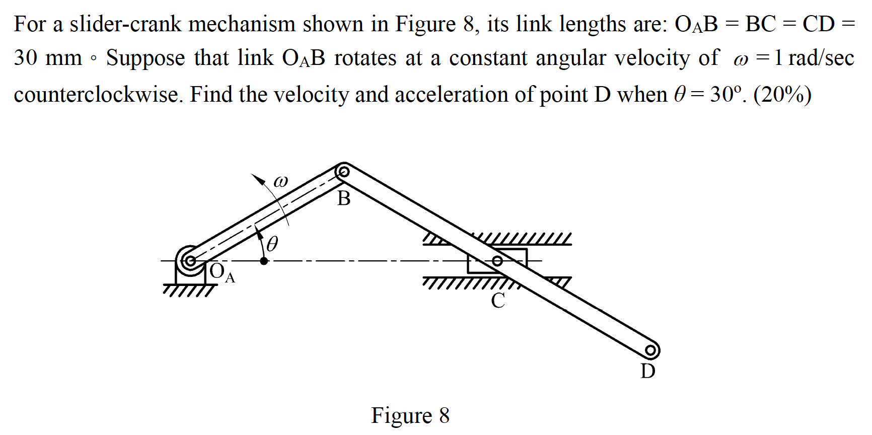 Solved For A Slider-crank Mechanism Shown In Figure 8 , Its | Chegg.com