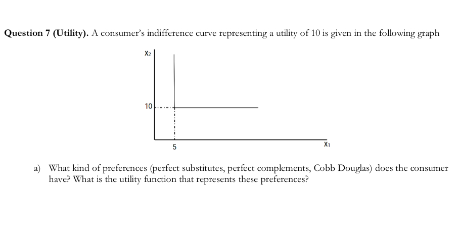 Solved Question 7 Utility A Consumer S Indifference Curve Chegg Solved Question 7 Utility A Consumer S Indifference Curve Chegg
