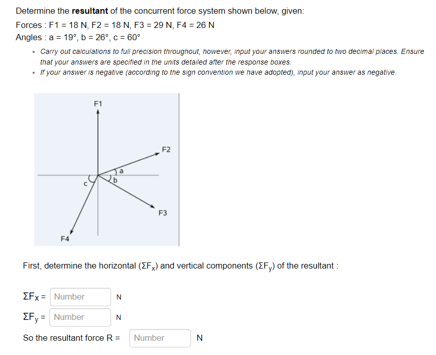 Solved Determine The Resultant Of The Concurrent Force | Chegg.com