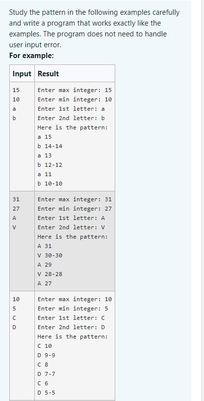 Solved Study the pattern in the following examples carefully | Chegg.com