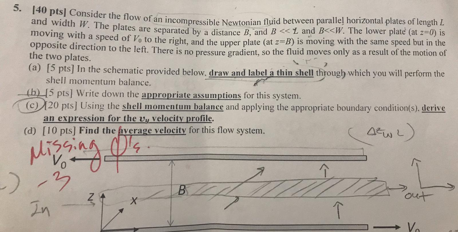 Solved 5. 140 pts Consider the flow of an incompressible | Chegg.com