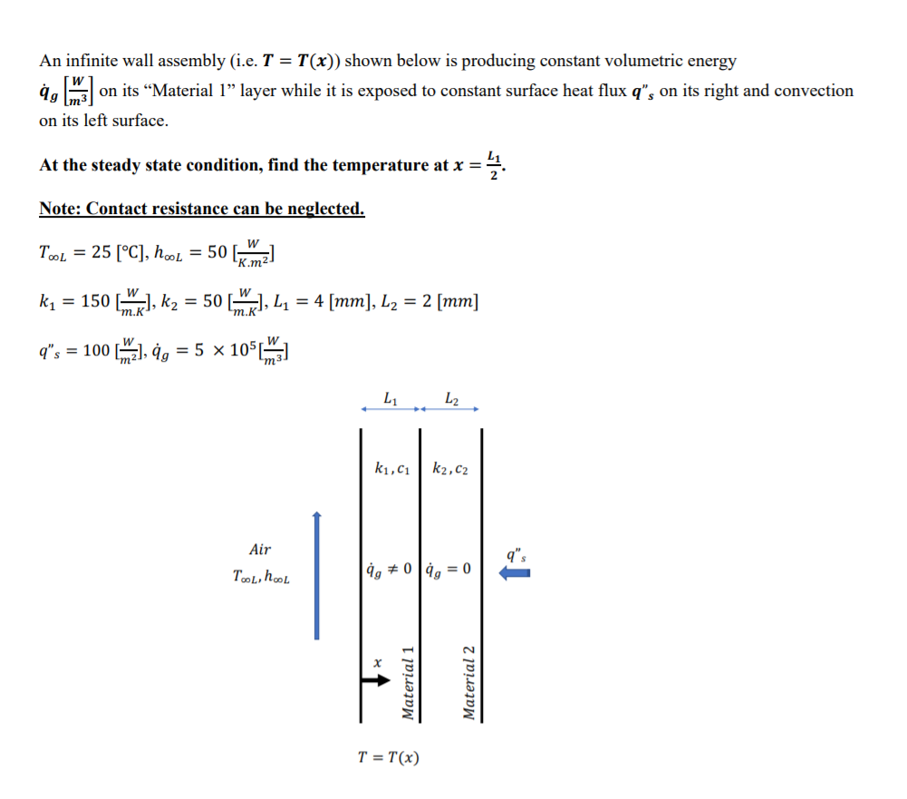 An infinite wall assembly (i.e. T = T(x)) shown below