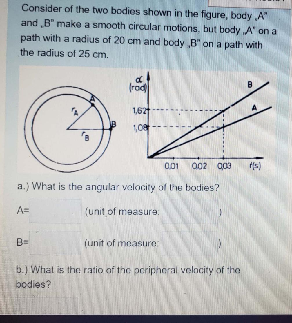 Solved Consider Of The Two Bodies Shown In The Figure, Body | Chegg.com