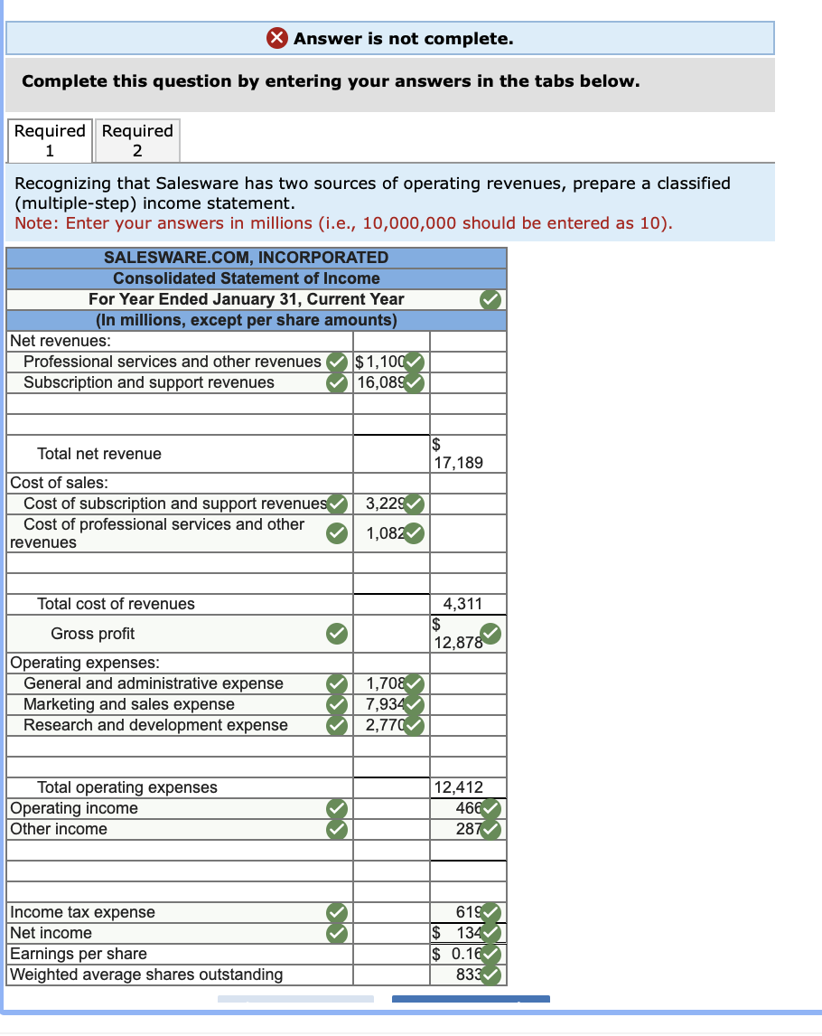 solved-salesware-incorporated-is-a-leading-provider-of-chegg