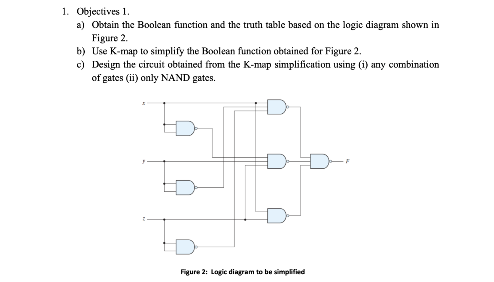 Solved 1. Objectives 1 . A) Obtain The Boolean Function And | Chegg.com