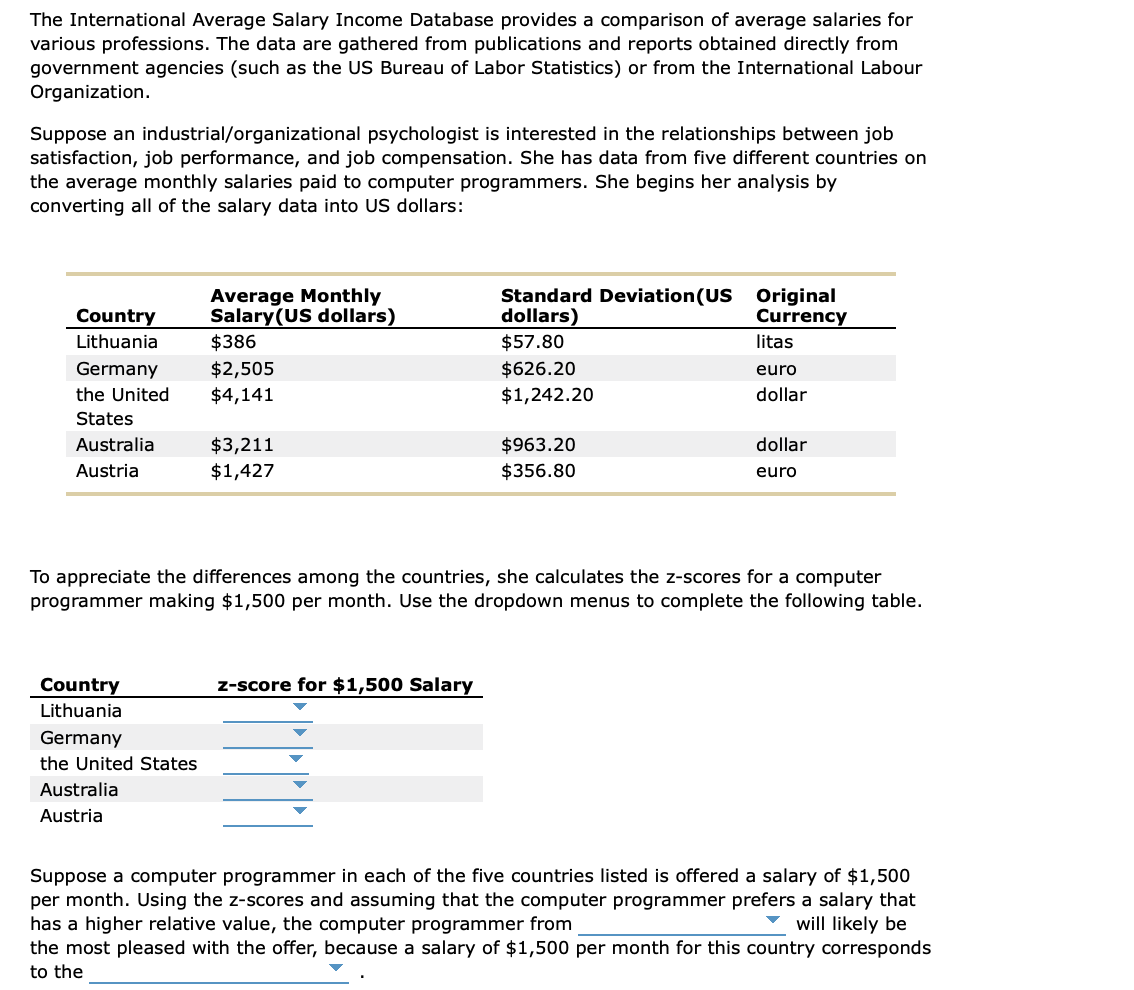 merchant cash advance,