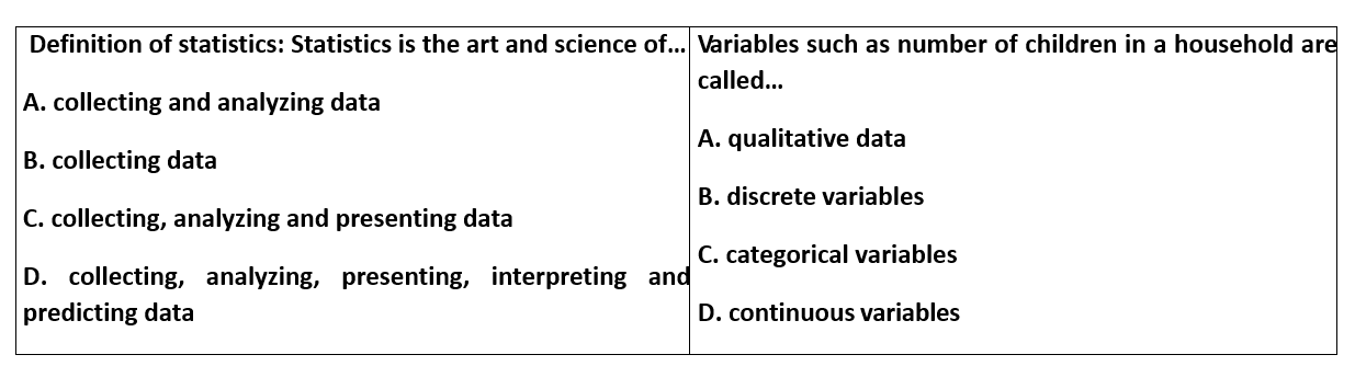 solved-definition-of-statistics-statistics-is-the-art-and-chegg