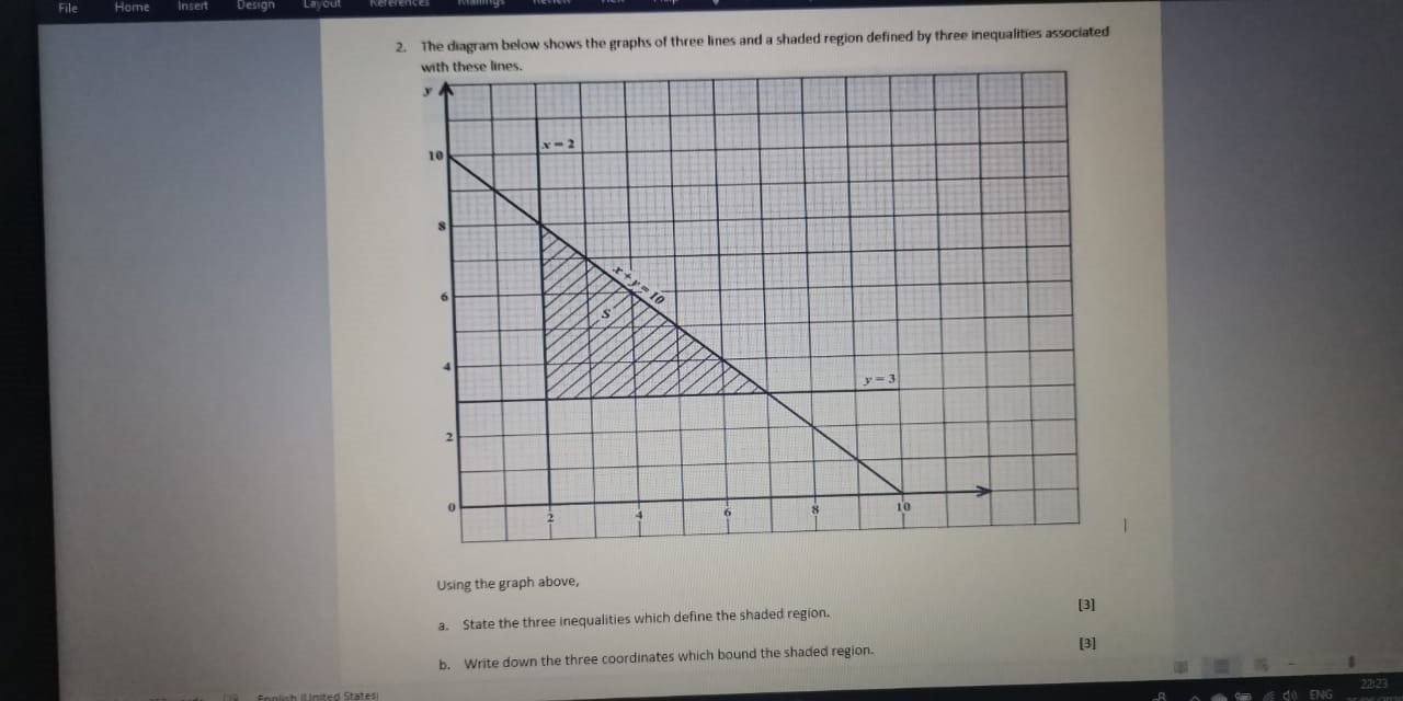Solved the diagram below shows the graph of three lines and | Chegg.com