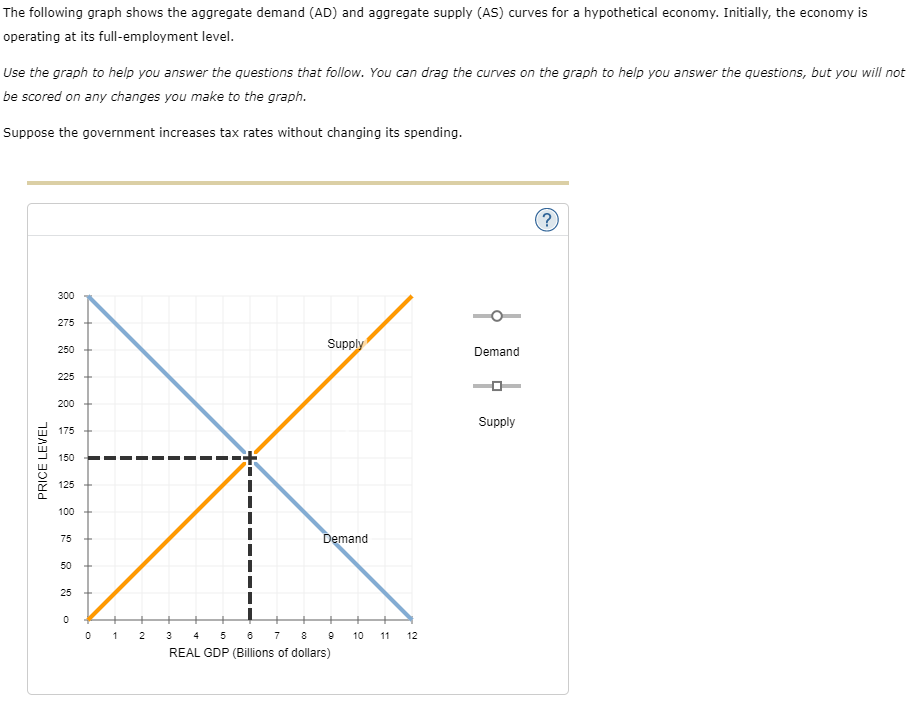 Solved a The following graph shows the aggregate demand (AD) | Chegg.com