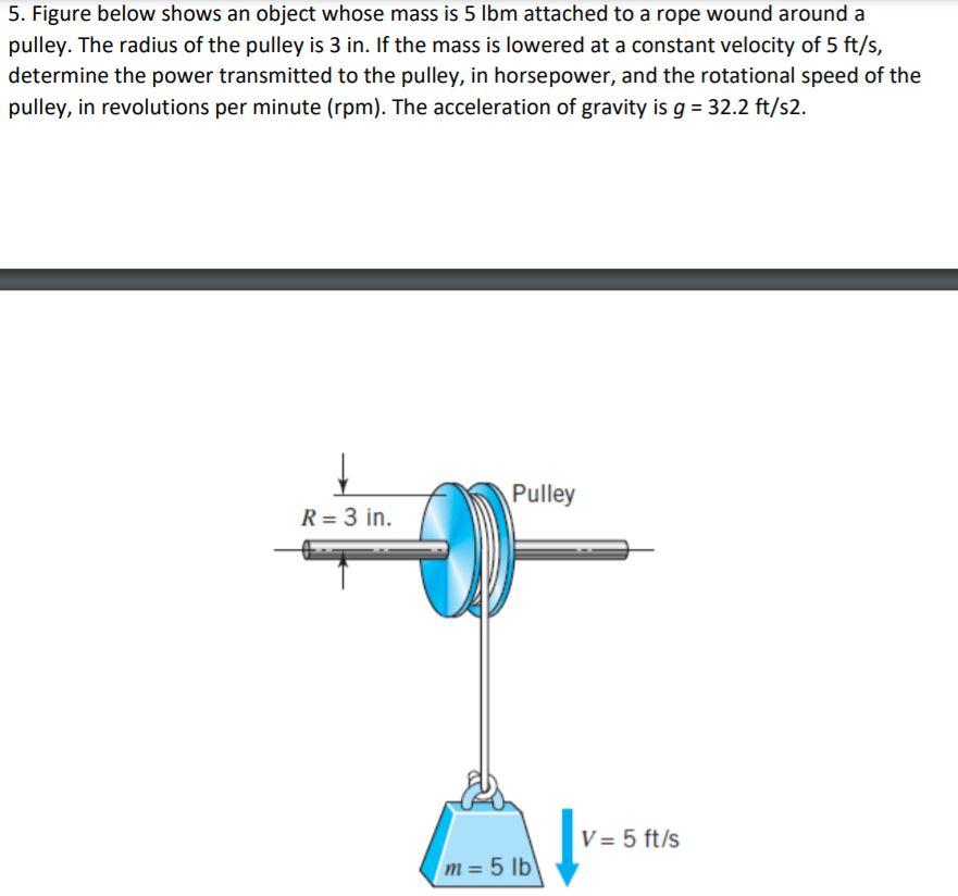 solved-5-figure-below-shows-an-object-whose-mass-is-5-lbm-chegg