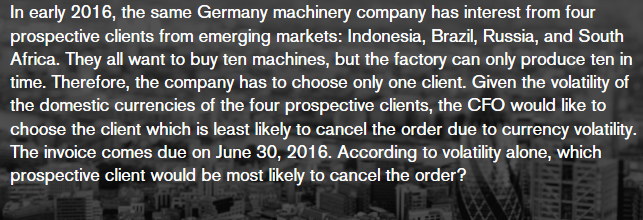 In Early 2016 The Same Germany Machinery Pany Has Chegg In Early 2016 The Same Germany Machinery Pany Has Chegg