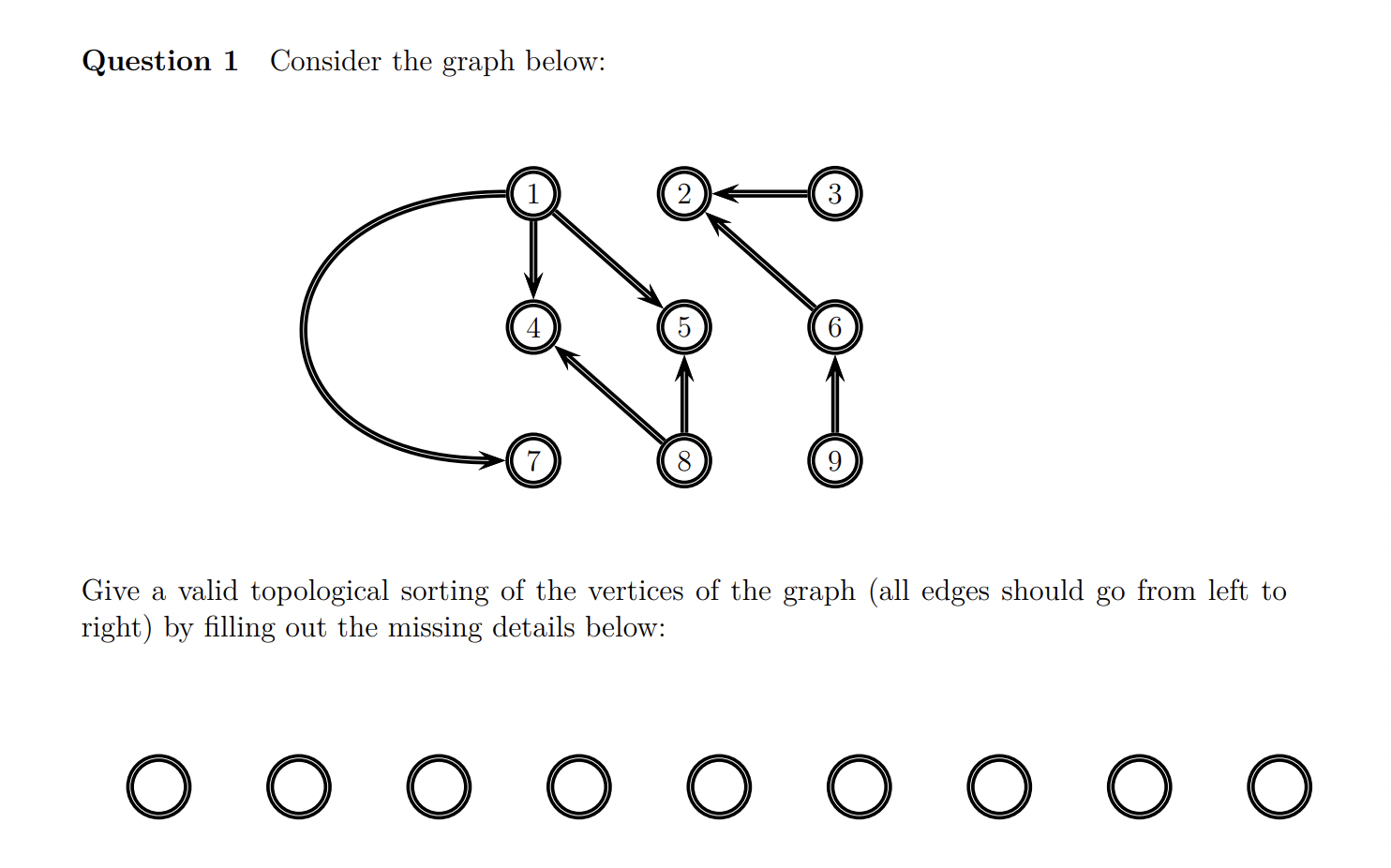 Solved Question 1 Consider the graph below: 3 5 Give a valid | Chegg.com