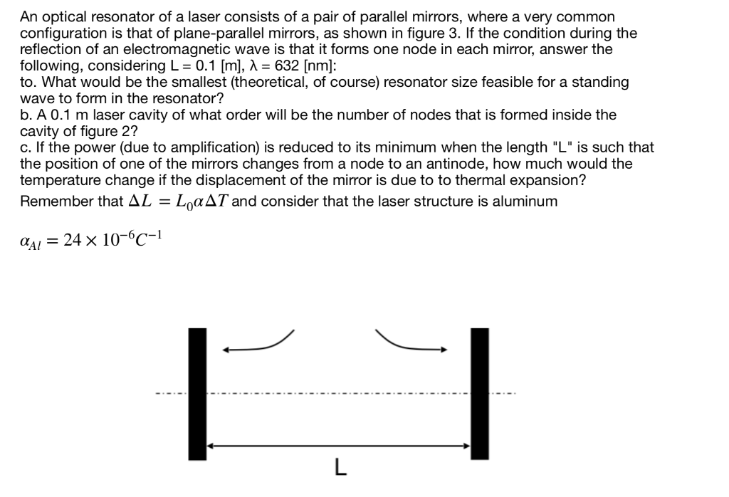 Solved An optical resonator of a laser consists of a pair of