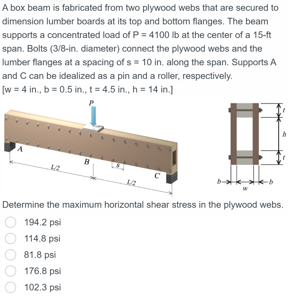 Solved A box beam is fabricated from two plywood webs that