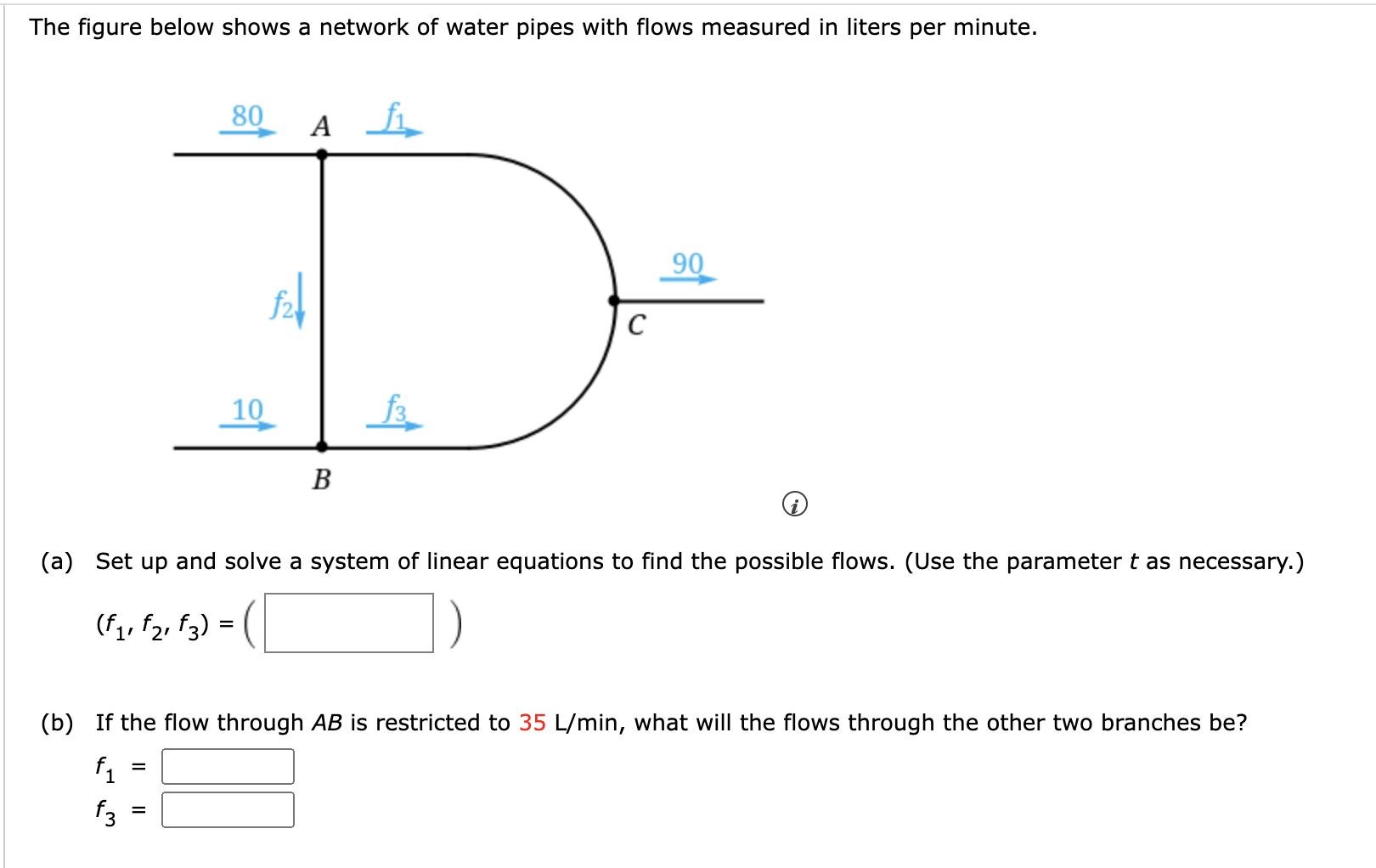 The figure below shows a network of water pipes with flows measured in liters per minute.
(a) Set up and solve a system of li