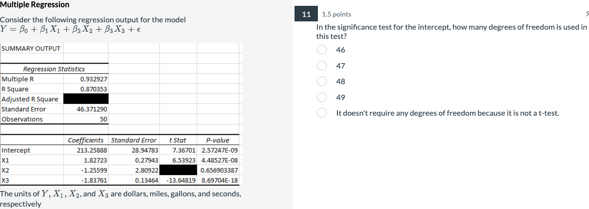 Solved Multiple Regression Consider The Following Regression | Chegg.com