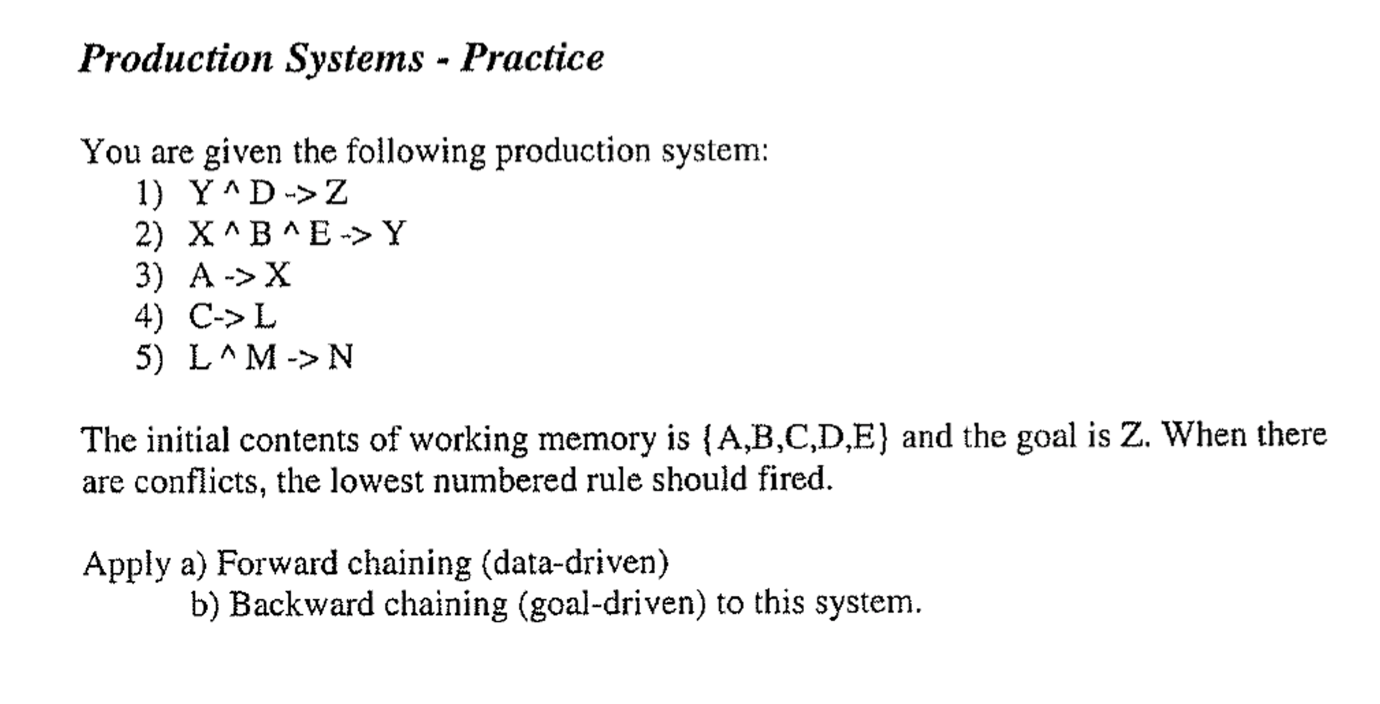 Solved Production Systems Practice You Are Given The Fo Chegg Com