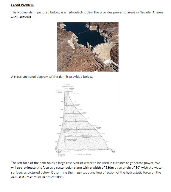 Credit Problem
The Hoover dam, pictured below, is a hydroelectric dam the provides power to areas in Nevada, Arizona,
and Cal