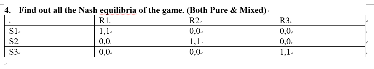 Solved 4. Find out all the Nash equilibria of the game. | Chegg.com