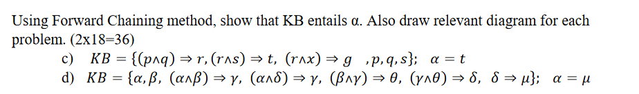Solved Using Forward Chaining method, show that KB entails | Chegg.com