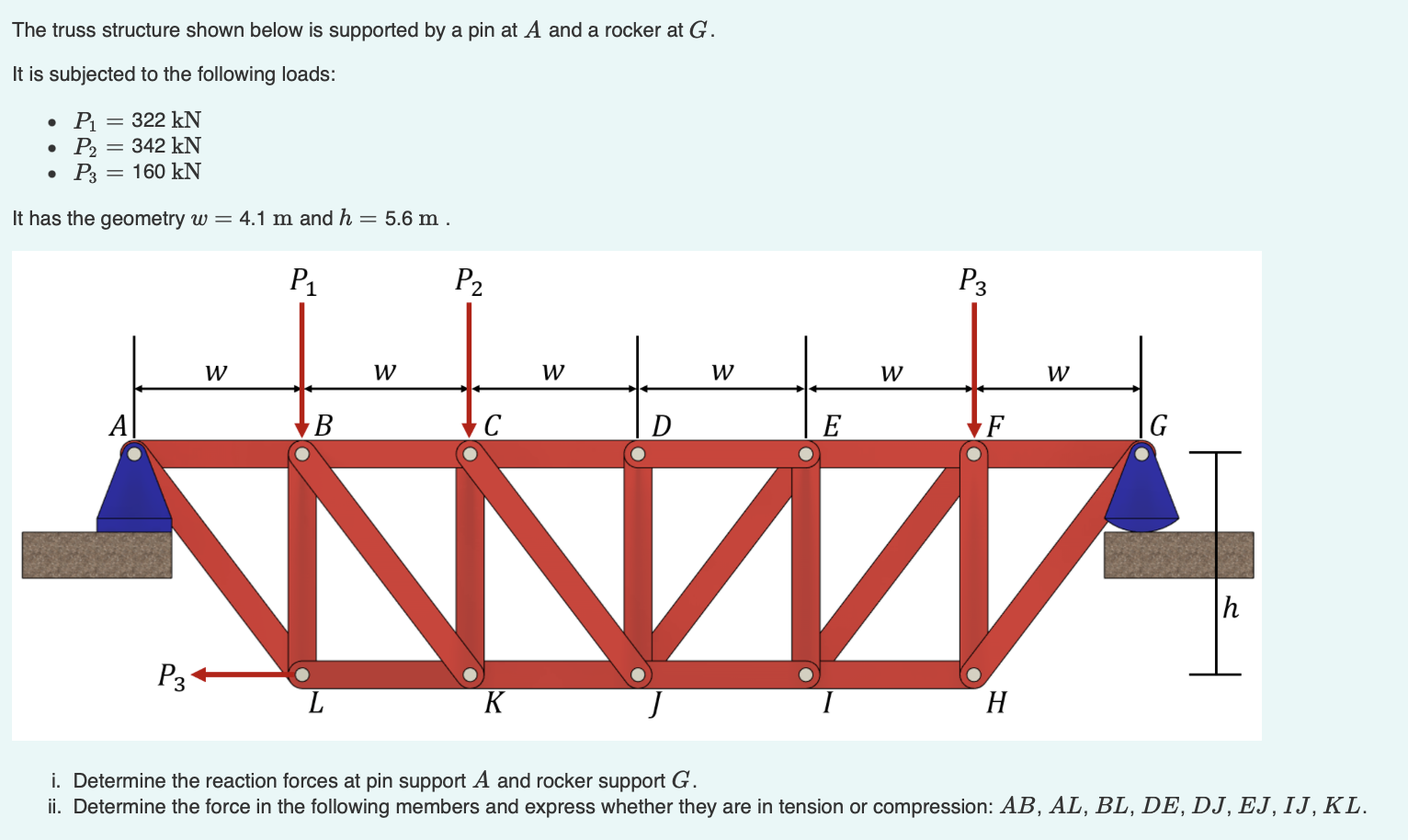 Solved The Truss Structure Shown Below Is Supported By A Pin | Chegg.com