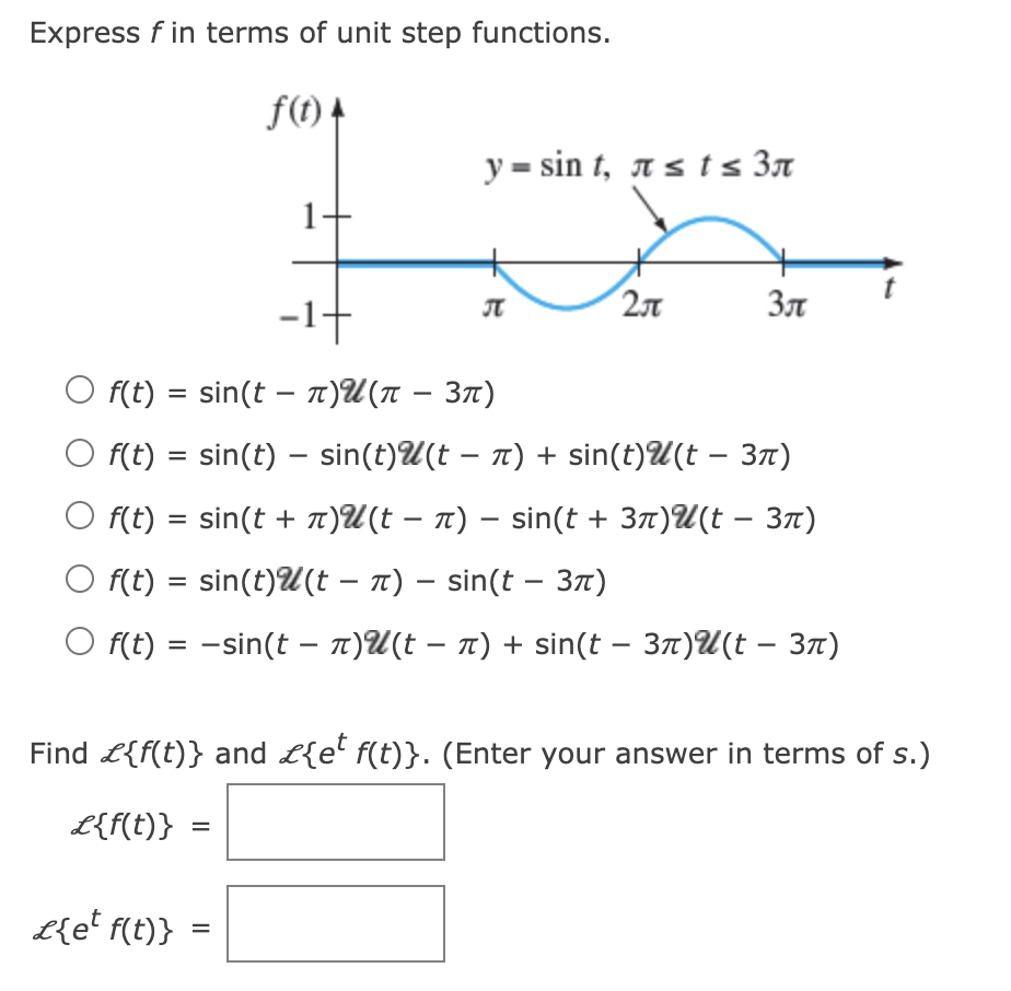 Solved Express f in terms of unit step functions. | Chegg.com