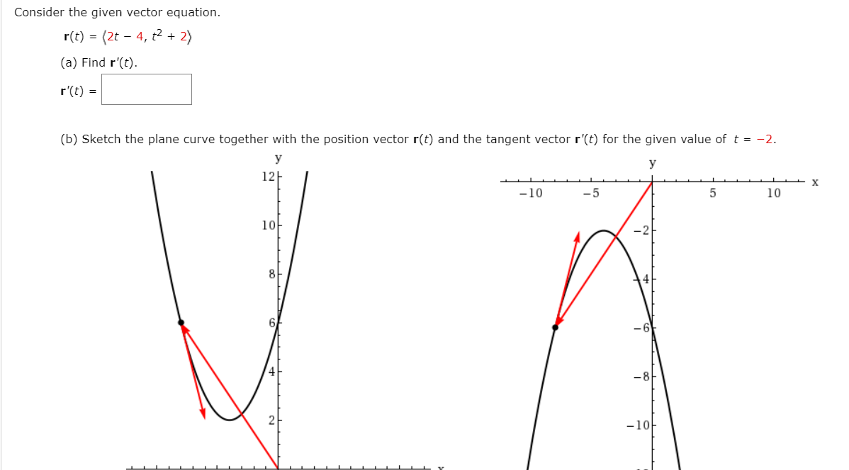 Solved Consider the given vector equation. r(t) = (2t - 4, | Chegg.com