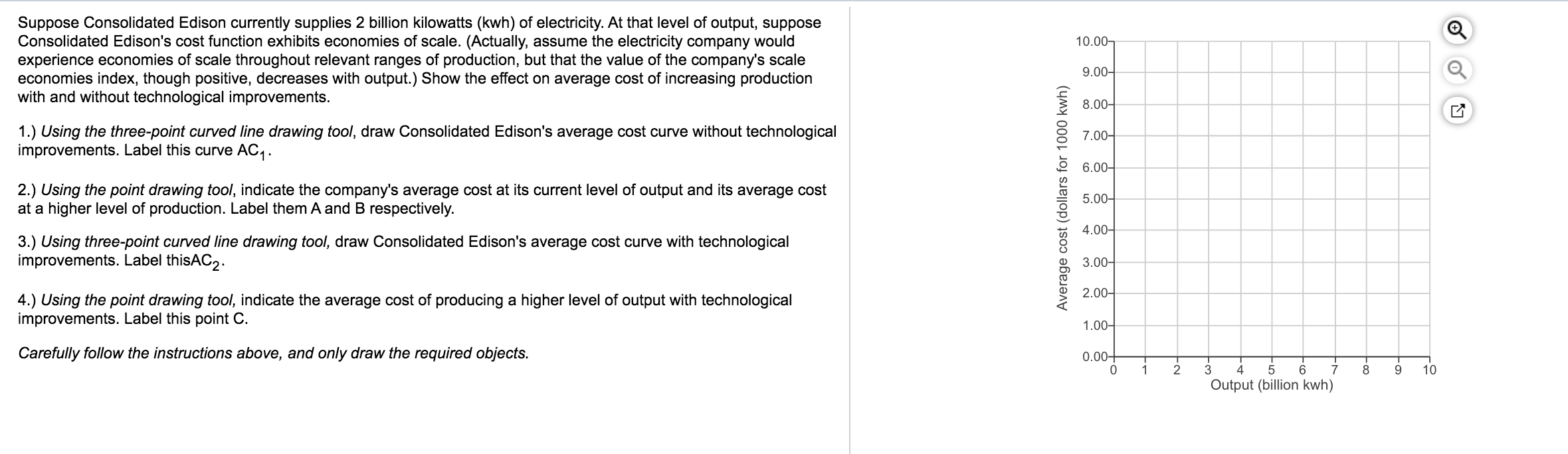 Solved Suppose Consolidated Edison currently supplies 2 | Chegg.com