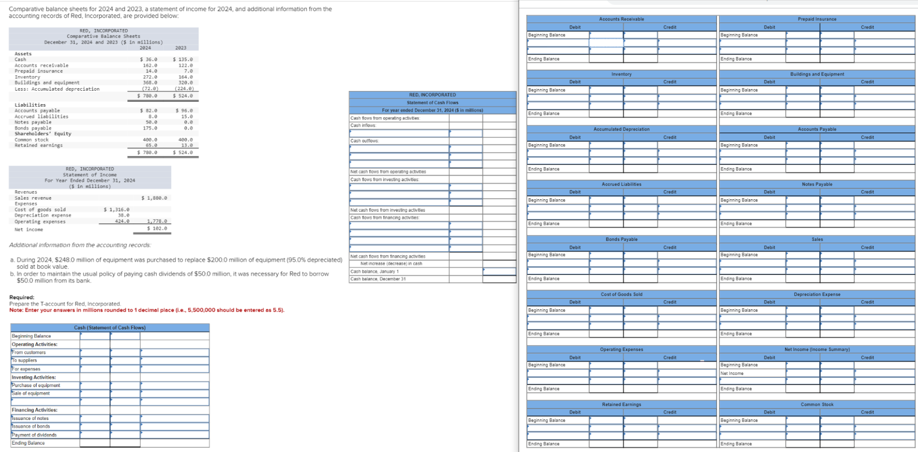 Comparative Balance Sheets For 2024 And 2023 A Chegg Com   PhpKanCAM