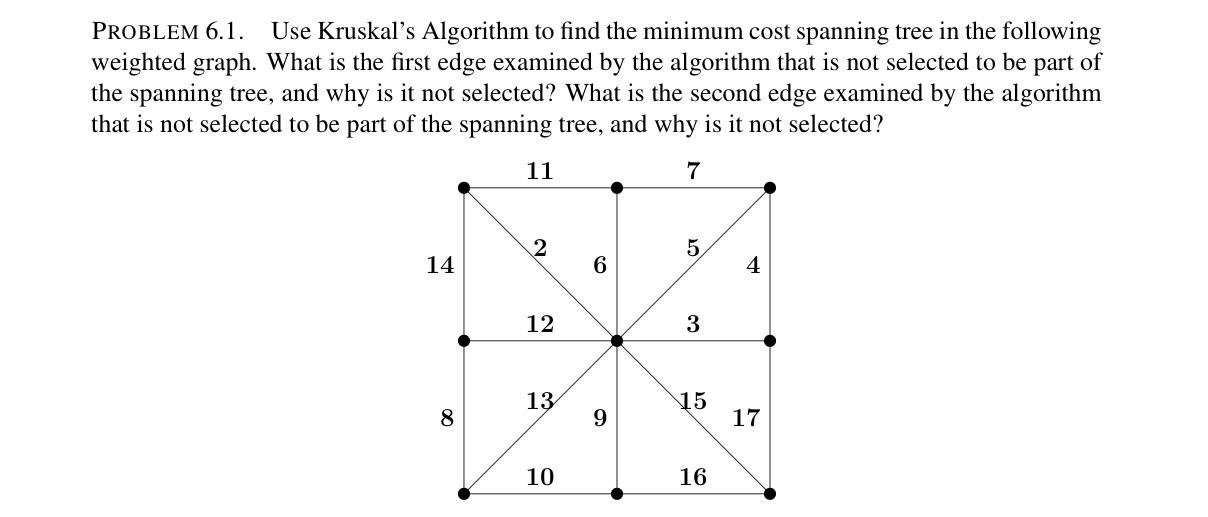 Solved PROBLEM 6.1. Use Kruskal’s Algorithm to find the | Chegg.com