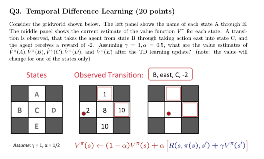 Q3. Temporal Difference Learning (20 points) Consider | Chegg.com