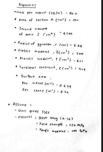 Solved Calculate The Point Load At A, B And C In Kn. Using 