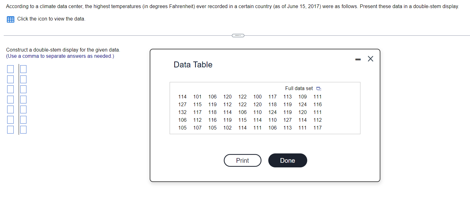 Solved Click the icon to view the data. Construct a | Chegg.com