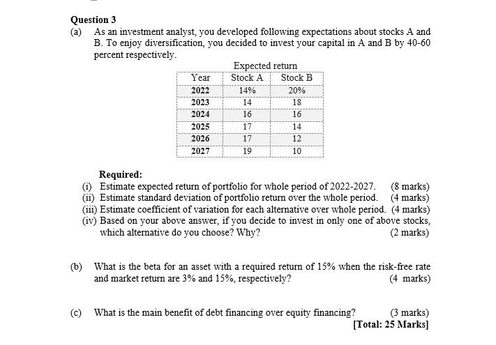 Solved Question 3 (a) As an investment analyst, you | Chegg.com