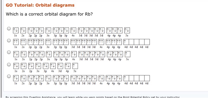 Solved: Go Tutorial: Orbital Diagrams Which Is A Correct O... | Chegg.com