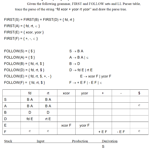 Solved Given the following grammar, FIRST and FOLLOW sets | Chegg.com