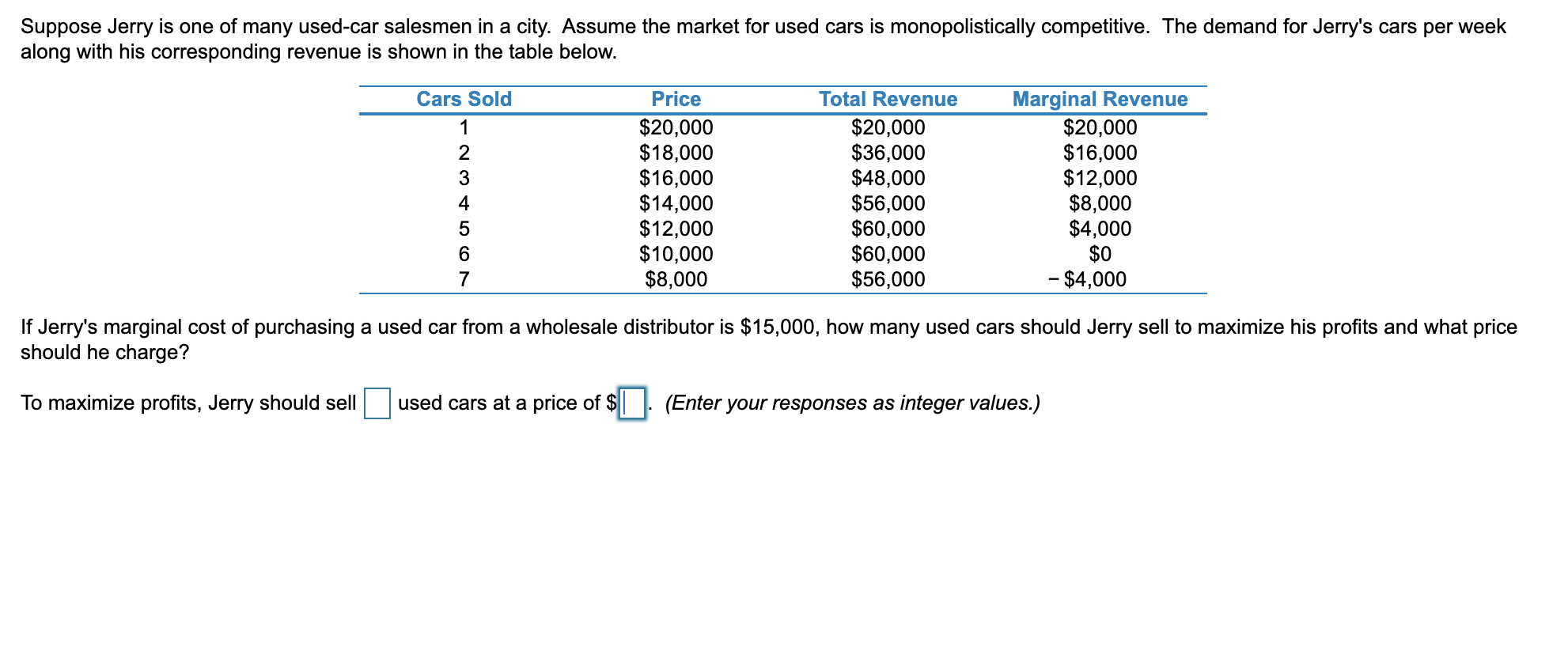 Solved Suppose Jerry is one of many usedcar salesmen in a