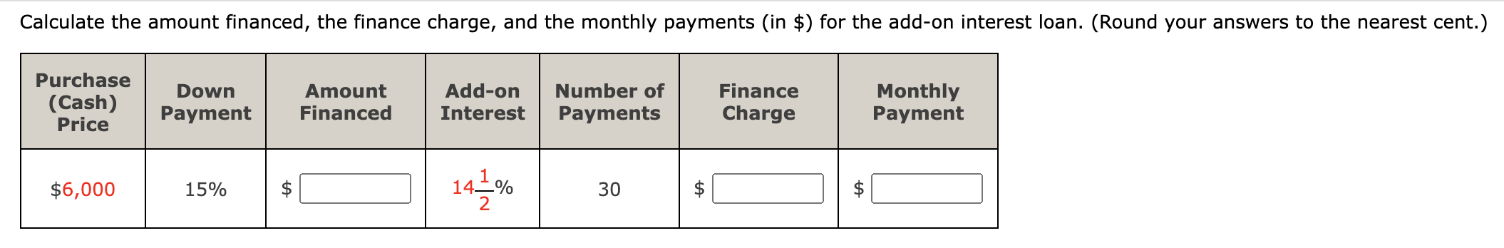 Solved Calculate the amount financed, the finance charge, | Chegg.com