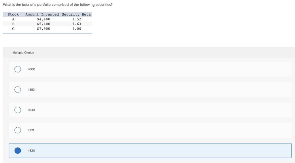 Solved What is the beta of a portfolio comprised of the