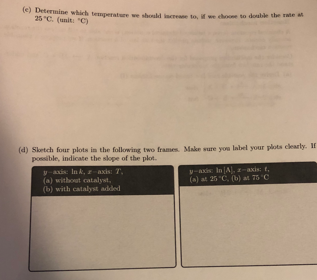 effect of temperature on rate of reaction experiment method