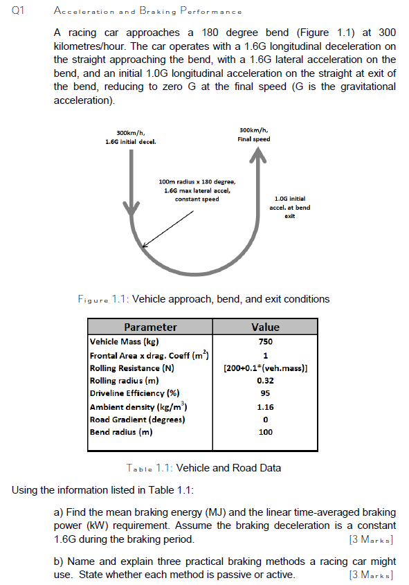 01 Acceleration and Braking Performance A racing car | Chegg.com