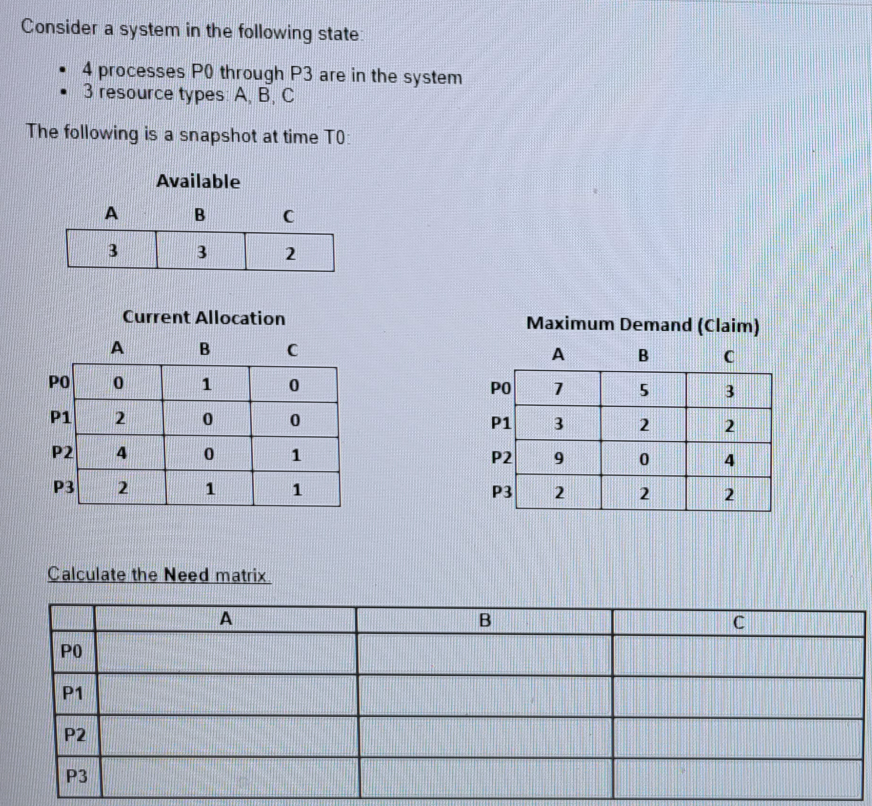 Solved Consider A System In The Following State • 4 | Chegg.com